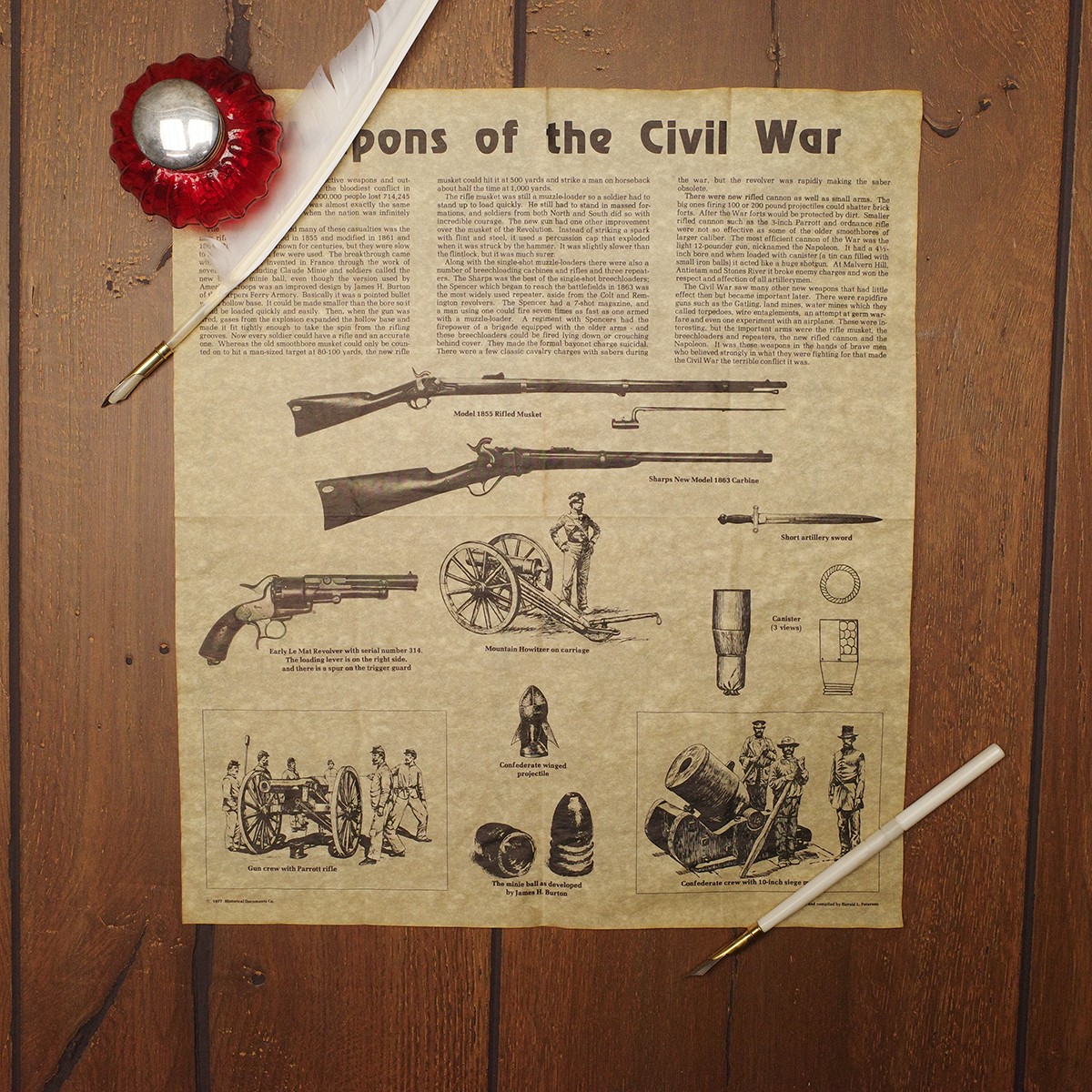 Civil War Weapons Parchment Paper Poster Living Room Rifle Gun Decor CW Wall Art
