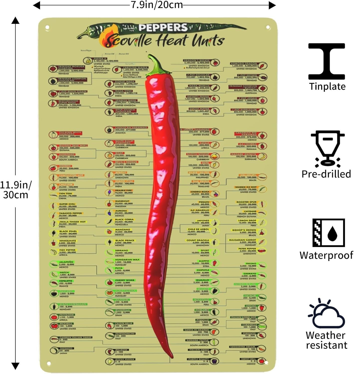 Durable 12×8 Inch Vintage Chili Pepper Heat Chart – Perfect Kitchen Wall Art