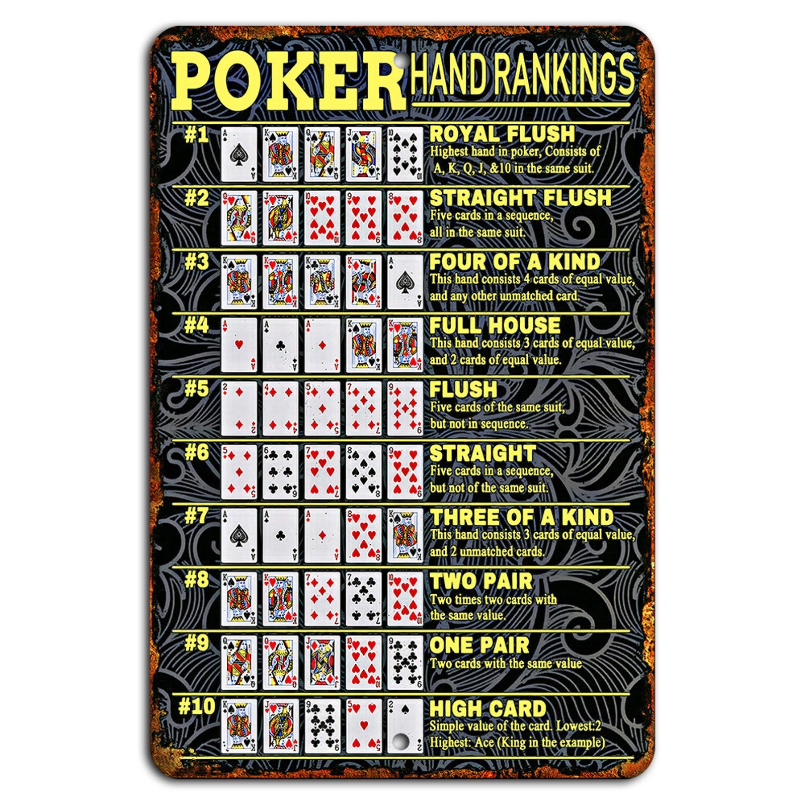 Poker Metal Sign BanginPrints Rustic Aluminum 8×12 Game Room Decor