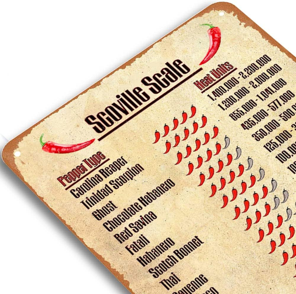 Funny Kitchen Sign Scoville Scale Pepper Typc Heat Units Vintage Metal Tin Sign