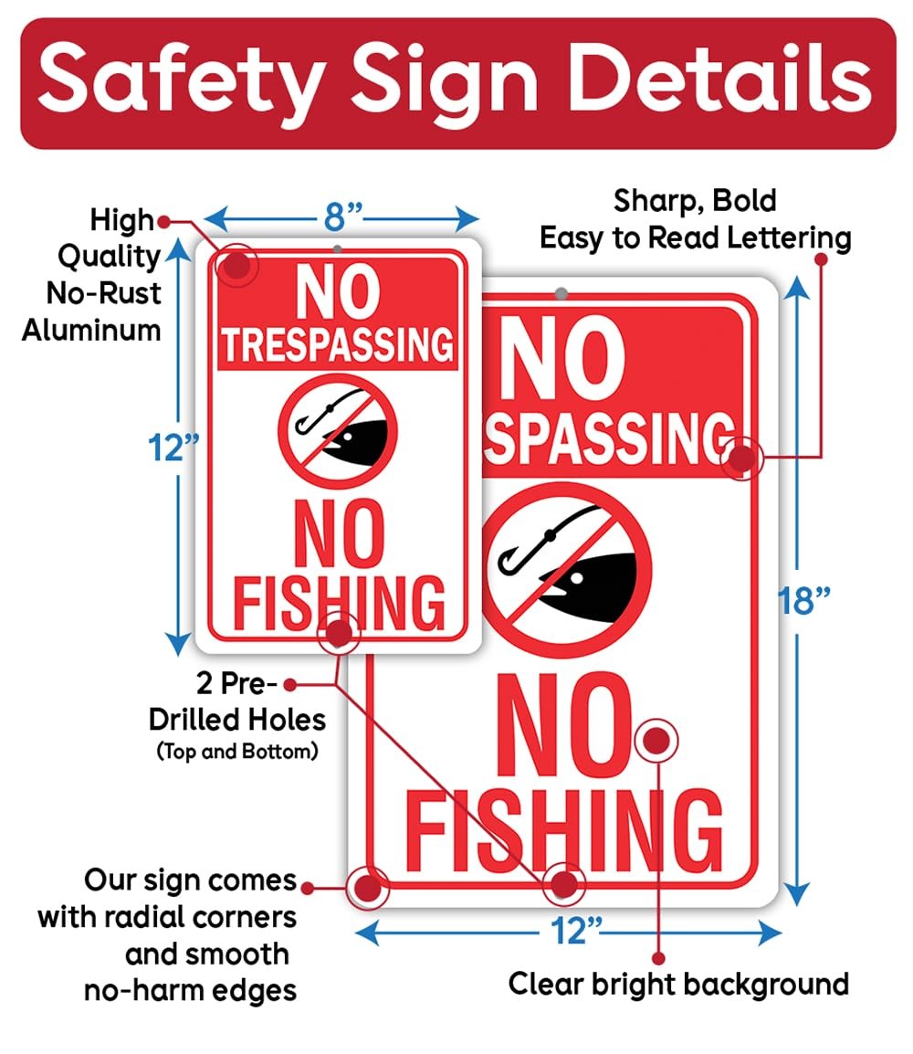 No Trespassing No Fishing Metal Sign Private Property Lake Cabin Wall Decor