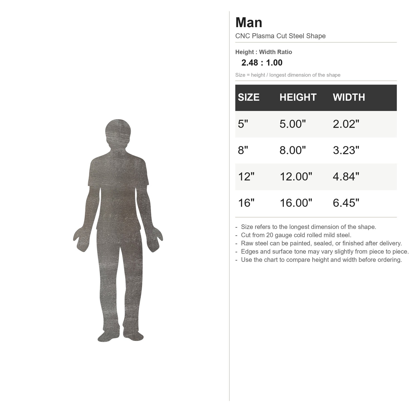 Man Steel Cutout Shape, Raw Metal Wall Art and Craft Supply