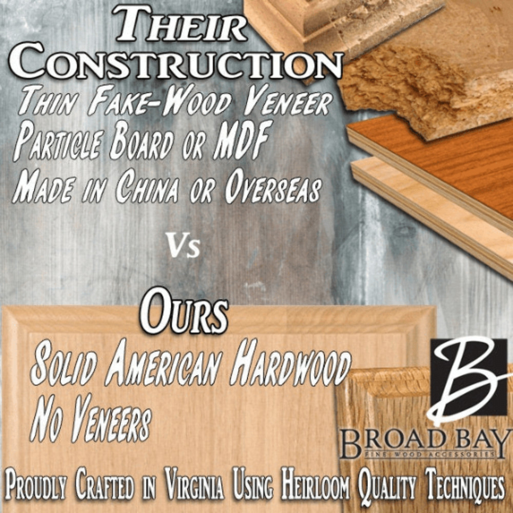 Personalized Graduation Gift – Custom Wood Plaque for High School or College