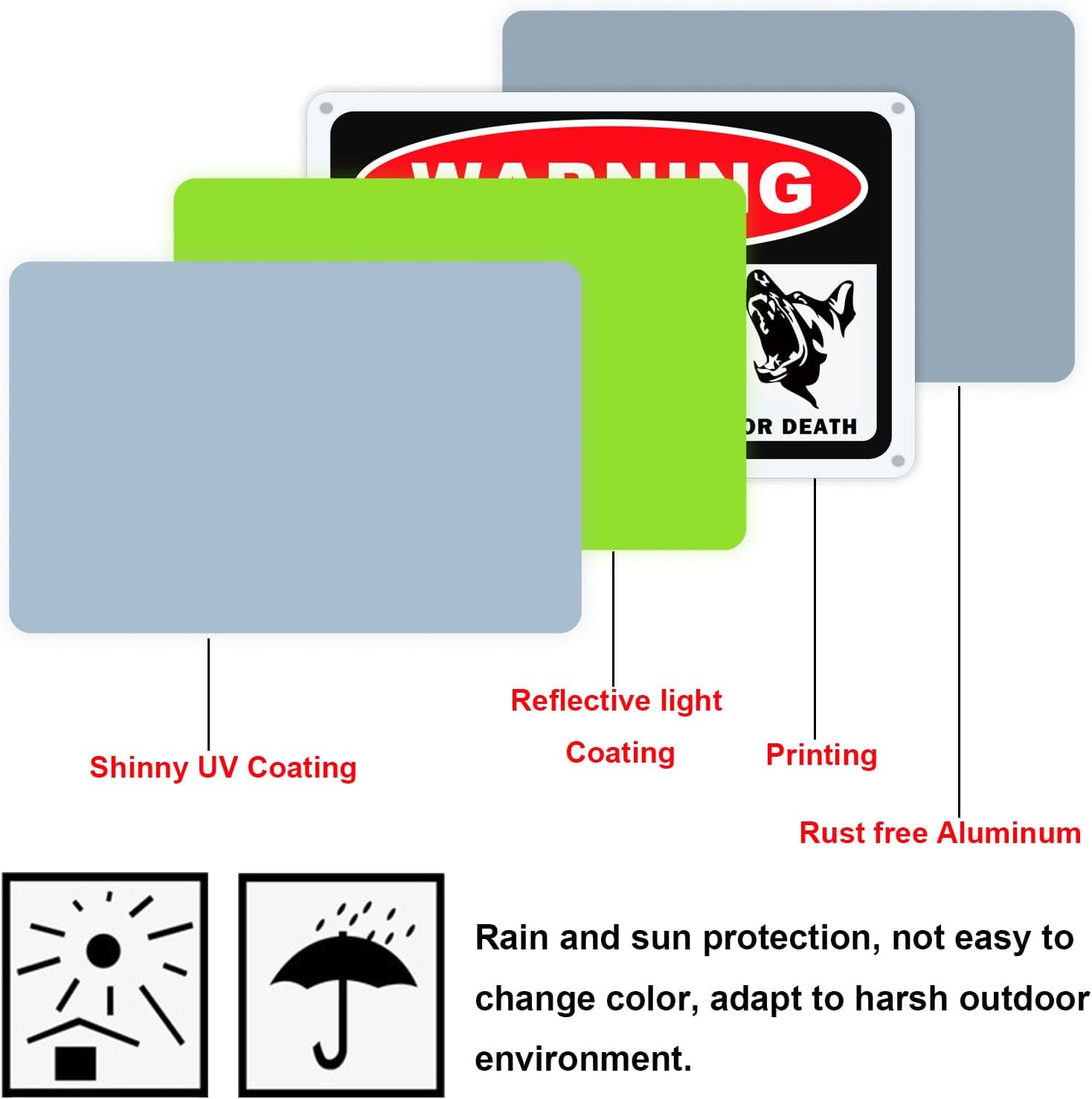 3 Pack Beware of Dog Signs for Fence – 10X7 Inch, Rust Free Aluminum, Reflective
