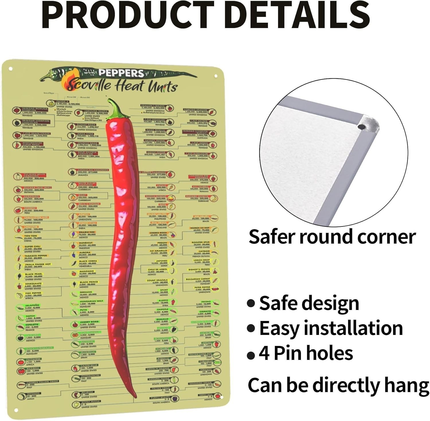 Durable 12×8 Inch Vintage Chili Pepper Heat Chart – Perfect Kitchen Wall Art
