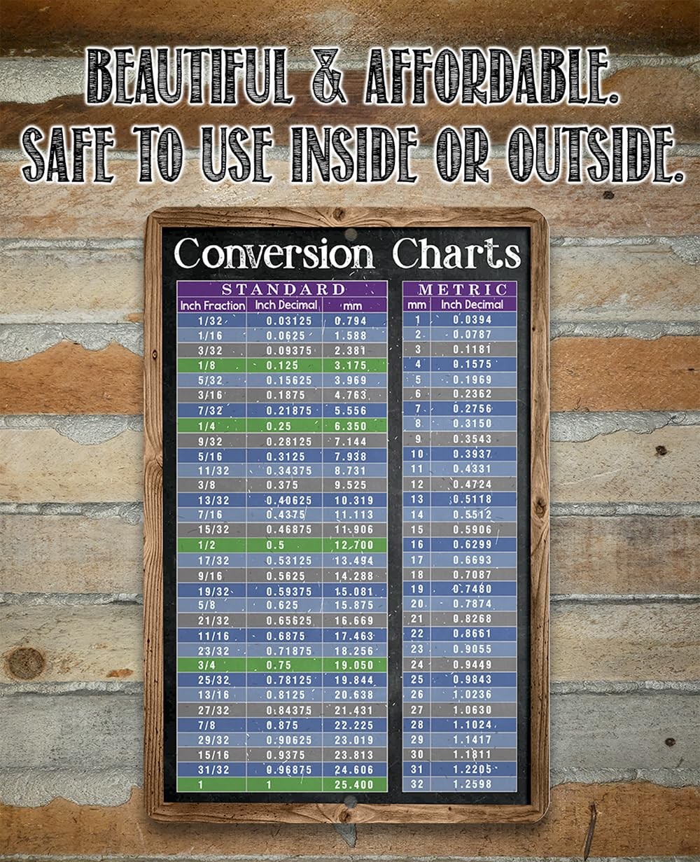 Metal Metric Conversion Chart Sign Standard Measurement Unit Table Wall Decor
