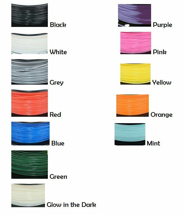 Personalized Custom Sign Any Name Bedroom Door, Wall, Man Cave – 3D many Colors