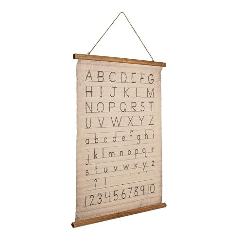 Alphabet & Numbers Wall Décor | Creative Home Decor for Kids’ Rooms, Playrooms
