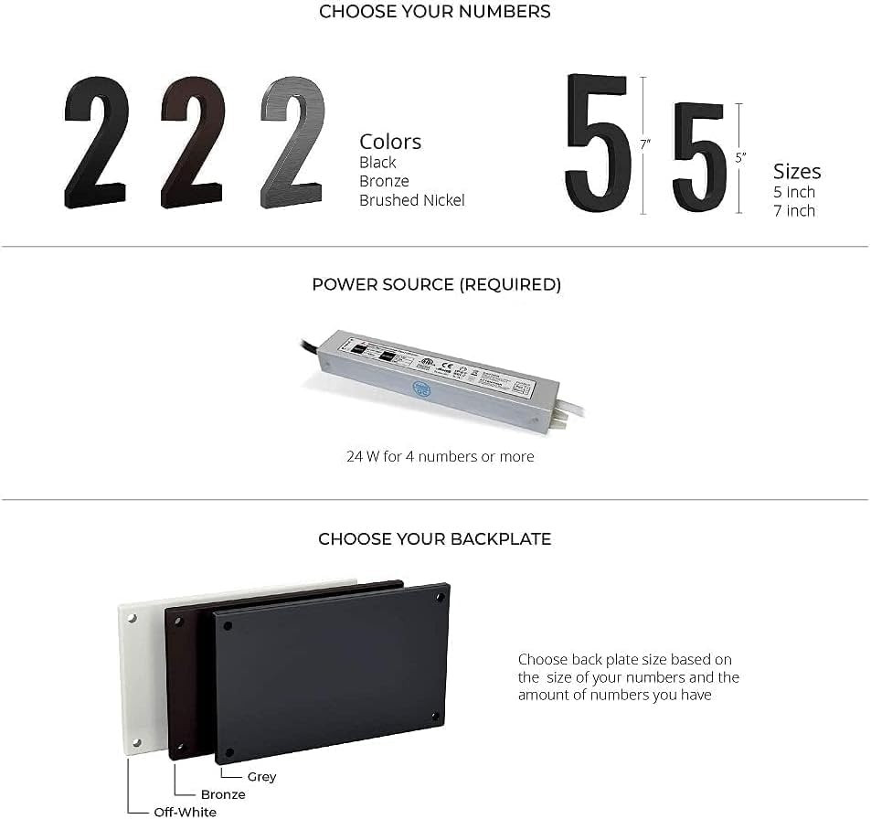7 Inch LED House Numbers, ABS-Polymer, Premium Quality, Backlit LED 5000K Ill…
