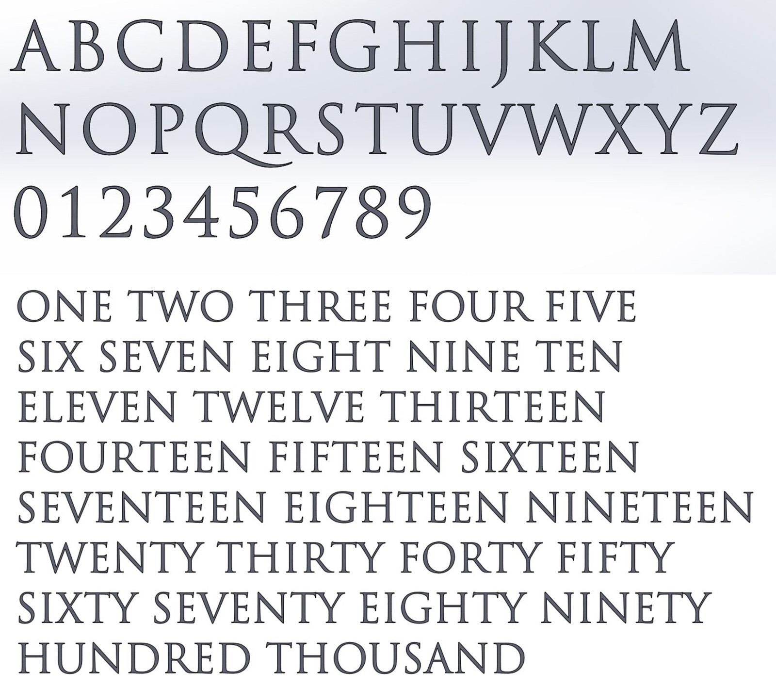 3 inch Roman House Numbers or Letters; color choices