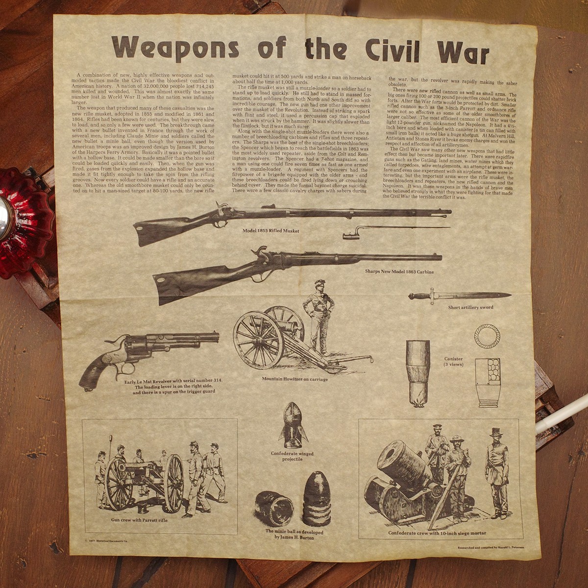 Civil War Weapons Parchment Paper Poster Living Room Rifle Gun Decor CW Wall Art