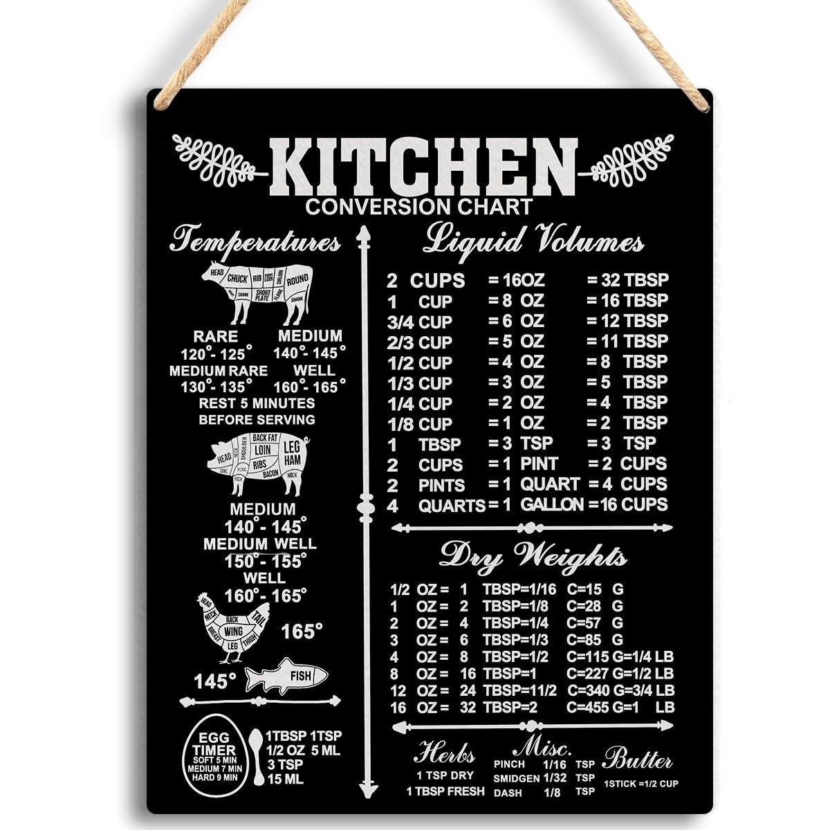 Kitchen Measurement Conversions Chart – Wooden Wall Art Sign, 8×10 Inches, Home