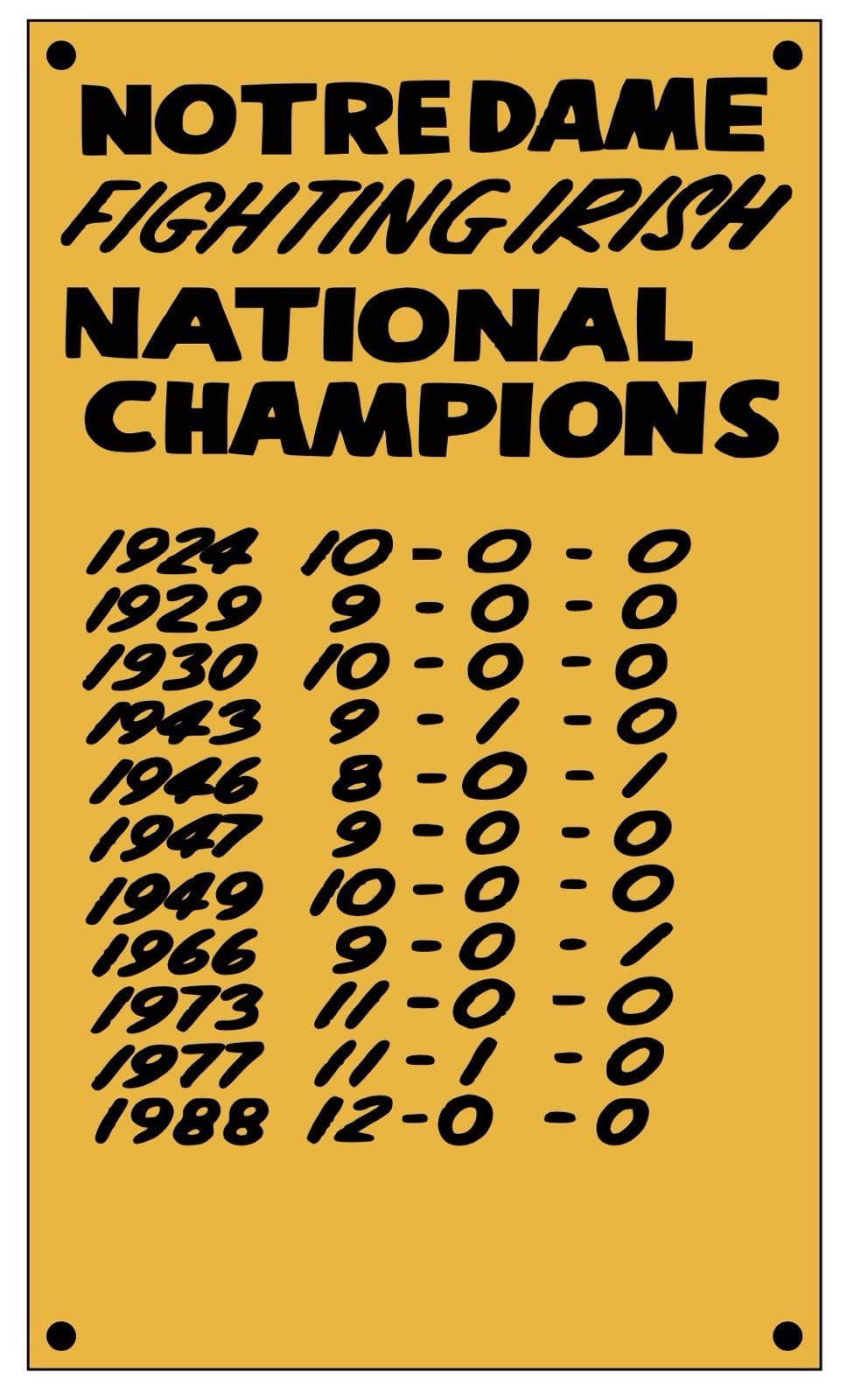 Notre Dame National Championships Handmade Acrylic Wall Sign NOT Crummy Tin