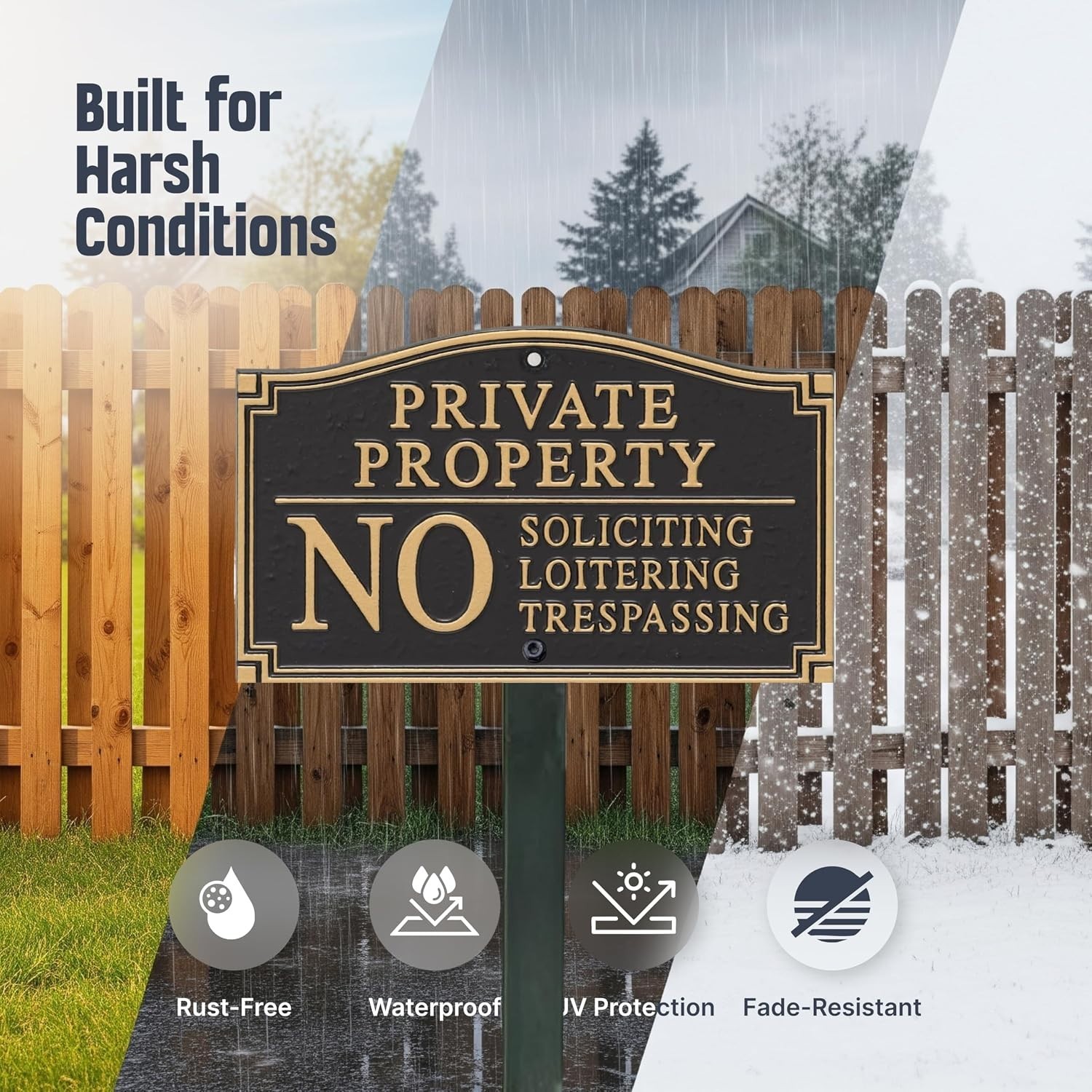 Private Property Sign with No Soliciting – 5.75″ x 9.5″
