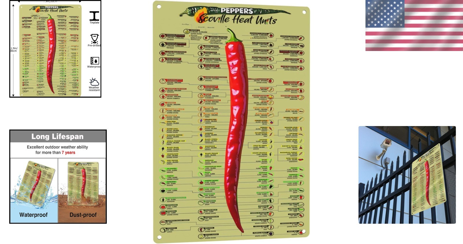 Durable 12×8 Inch Vintage Chili Pepper Heat Chart – Perfect Kitchen Wall Art