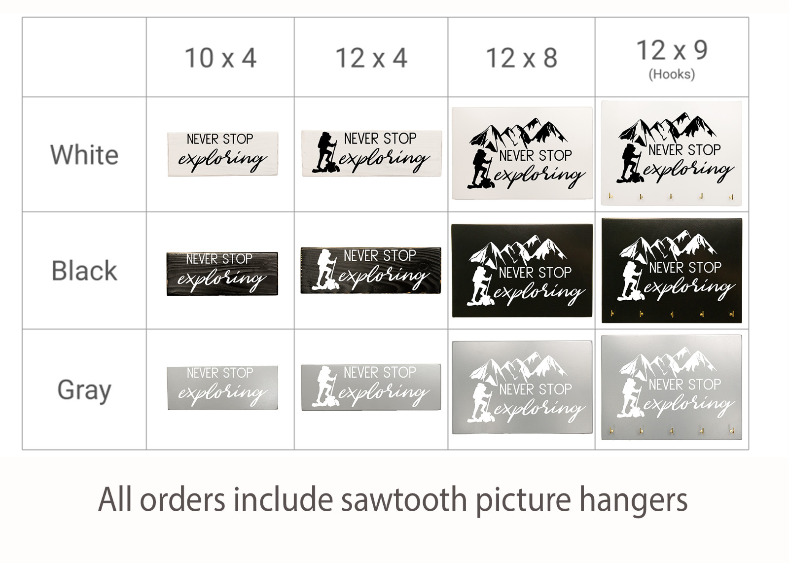 Never Stop Exploring Handmade Minimalist Black, Gray, White Wood Sign Home Art