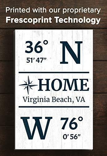 Personalized Home Compass GPS Coordinates Latitude Longitude Home Décor Wall Art
