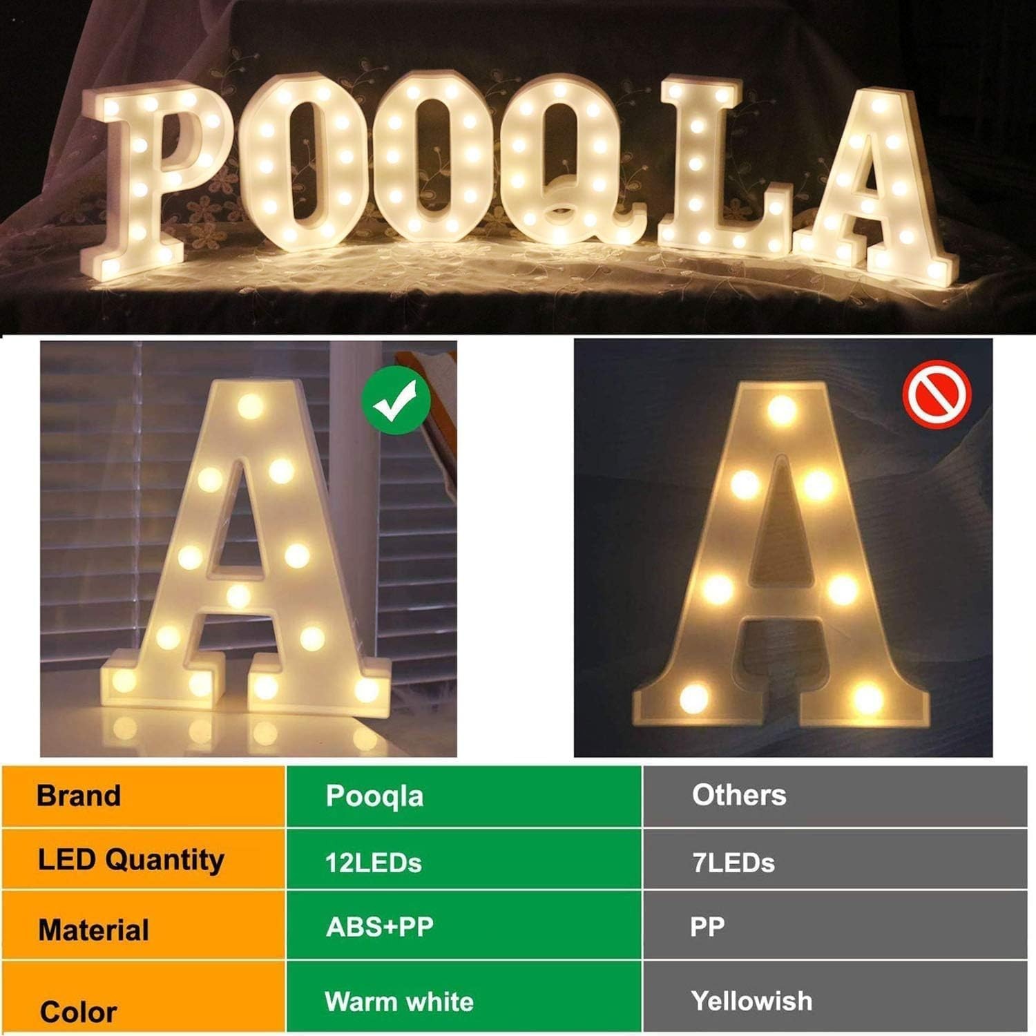 Personalized LED Alphabet Marquee Light – Letter M for Weddings & Events