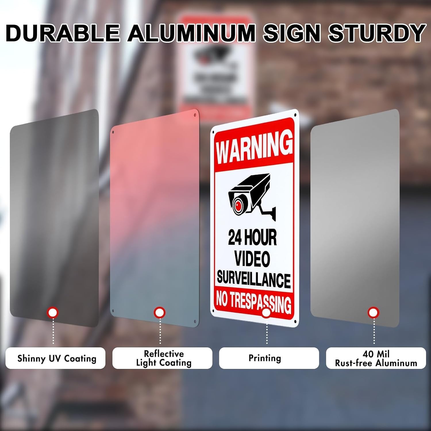 Alarm Your Property: 2 Pack No Trespassing Signs – Heavy Duty, 24/7 Monitoring