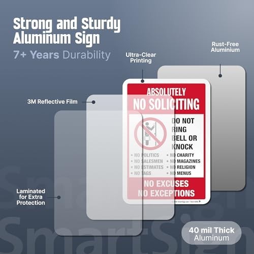 10″ x 7″ ‘Absolutely No Soliciting Do Not Ring Bell No Excuses No Exceptions’ Me