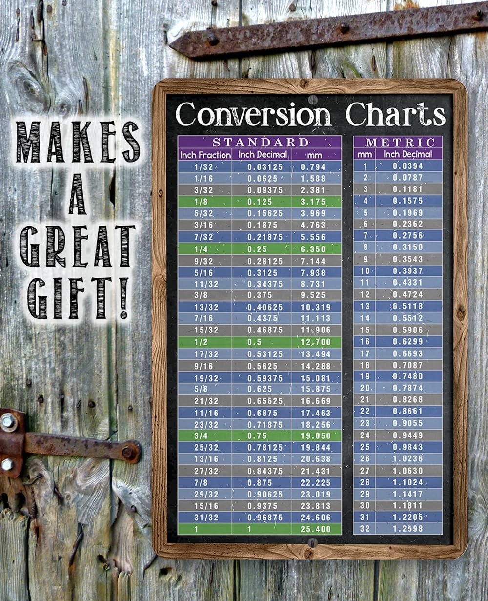Metal Metric Conversion Chart Sign Standard Measurement Unit Table Wall Decor