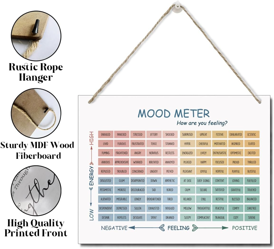 Inspirational Wood Hanging Wall Sign, Hanging Feelings Thermometer Signs, Self R