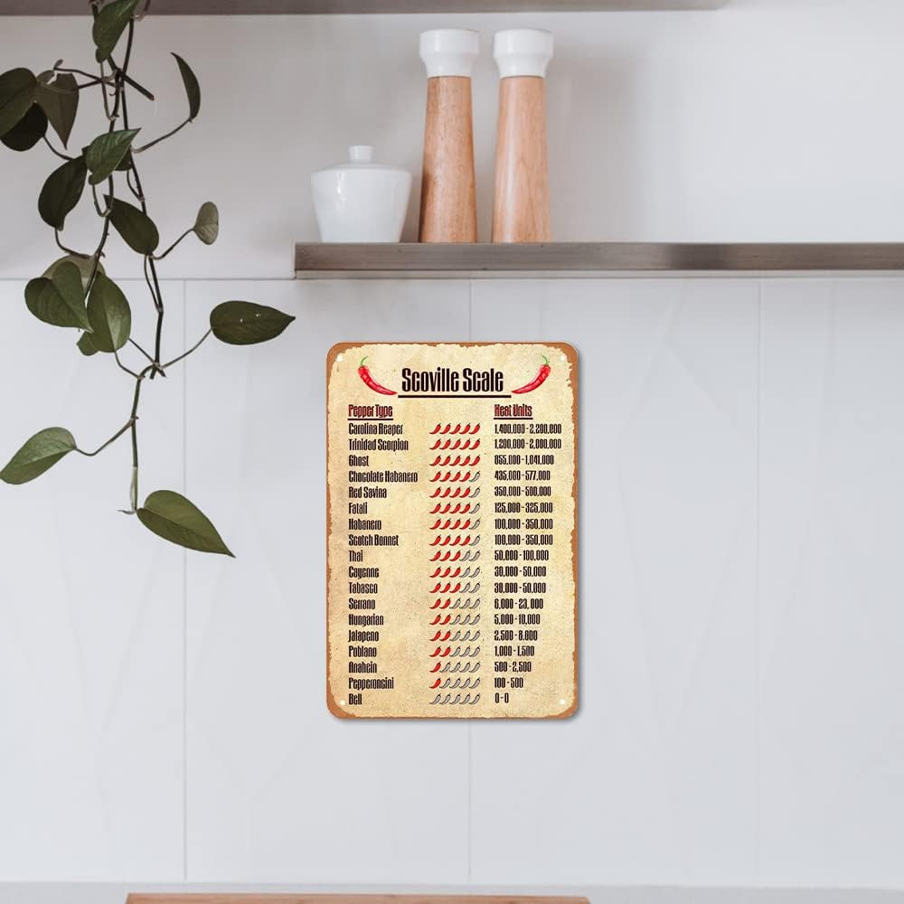 Funny Kitchen Sign Scoville Scale Pepper Typc Heat Units Vintage Metal Tin Sign