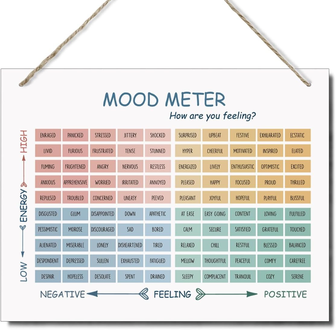 Inspirational Wood Hanging Wall Sign, Hanging Feelings Thermometer Signs, Self R