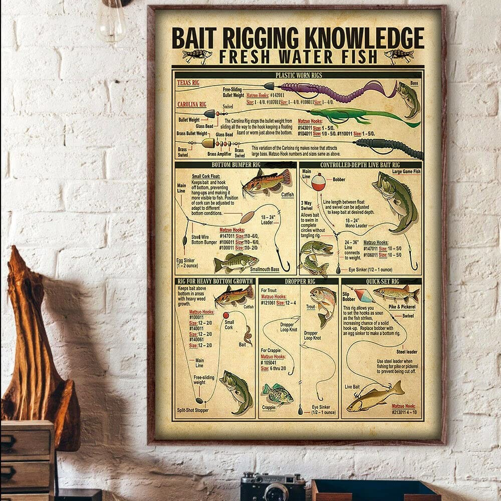 Buywell Metal Vintage Tin Sign Decor Bait Rigging Knowledge 8″L x 12″W, brown