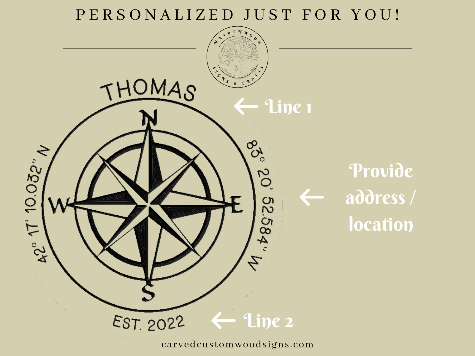 Custom Last Name Established Sign with Latitude and Longitude GPS Address Home