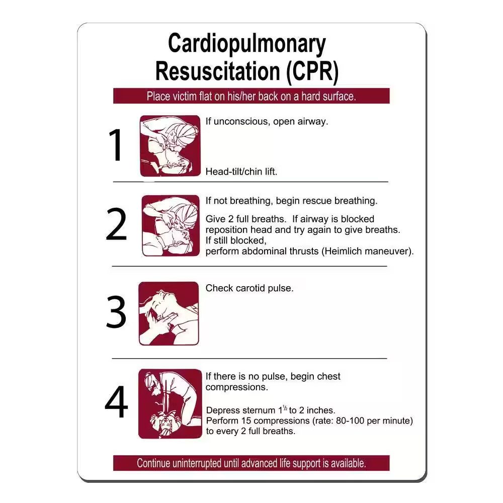 18 In. X 24 In. CPR Instructions Sign Printed on More Durable, Thicker, Longer L